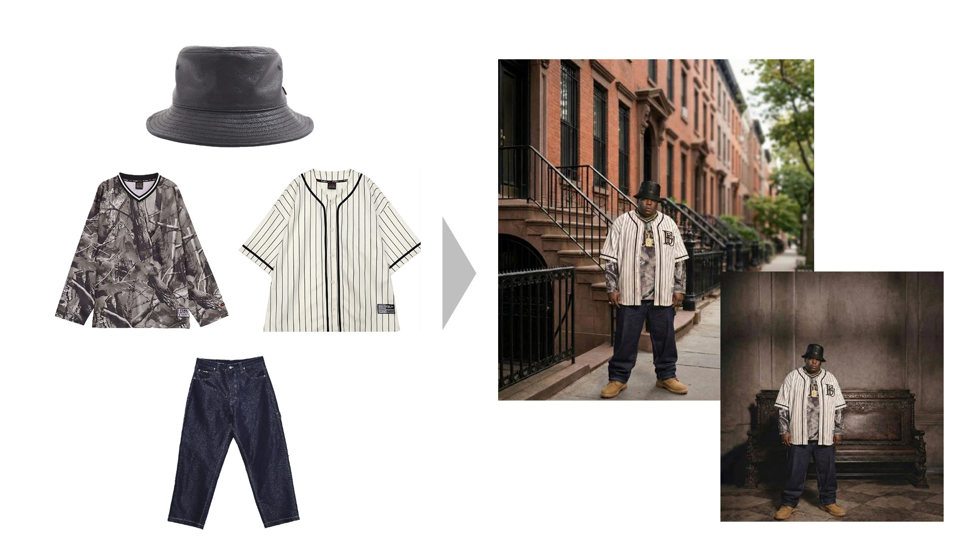 AIコーディネート生成サービスのイメージ